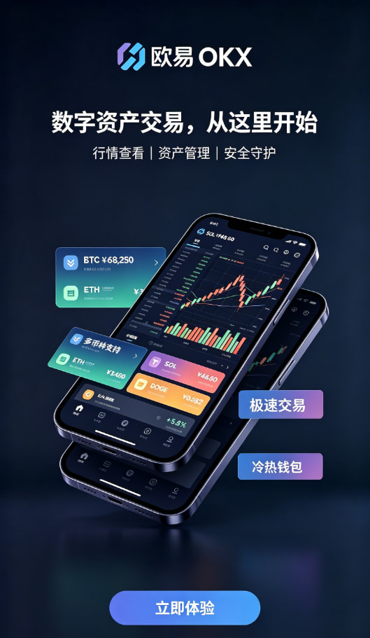 欧交易所APP使用图解